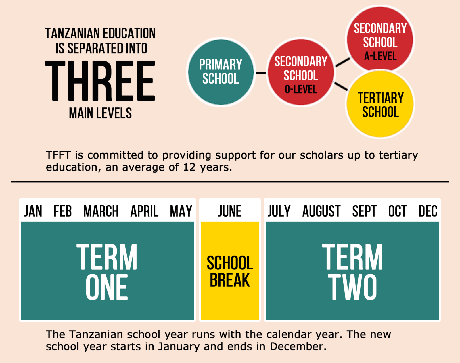 the-culture-of-tanzania-worldatlas